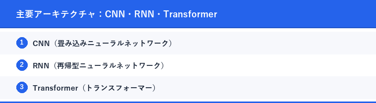 主要アーキテクチャ：CNN・RNN・Transformer